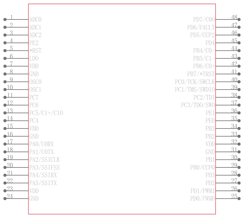 LM3S301-IQN20-C2T引脚图
