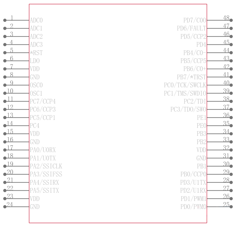 LM3S315-IQN25-C2T引脚图