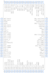 LM3S3748-IQC50-A0T引脚图