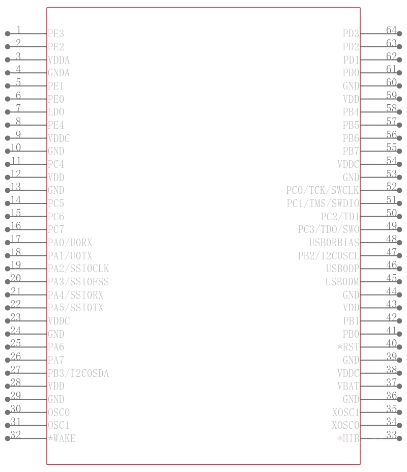 LM3S5K36-IQR80-C3T引脚图