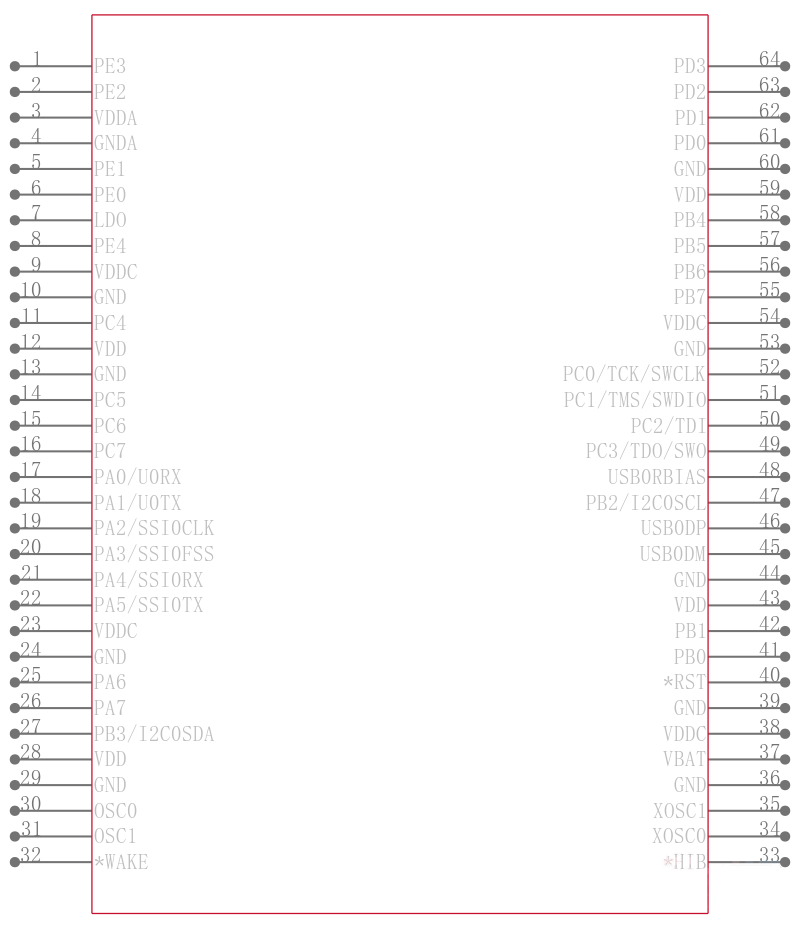 LM3S5T36-IQR80-C5引脚图