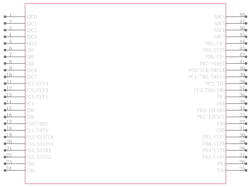 LM3S608-IQN50-C2引脚图