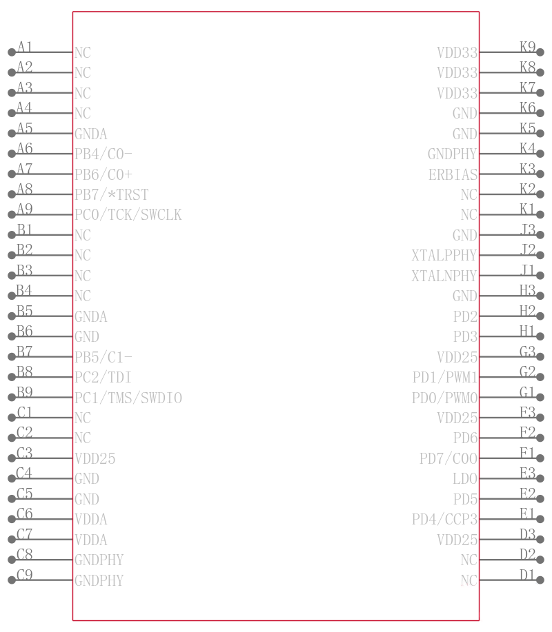 LM3S6110-IBZ25-A2T引脚图