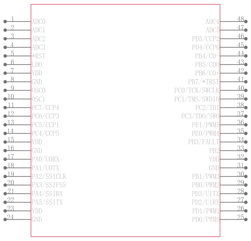 LM3S617-EQN50-C2T引脚图