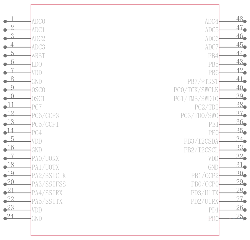 LM3S628-IQN50-C2引脚图