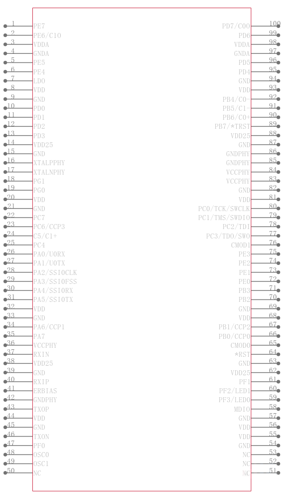 LM3S6420-EQC25-A2引脚图