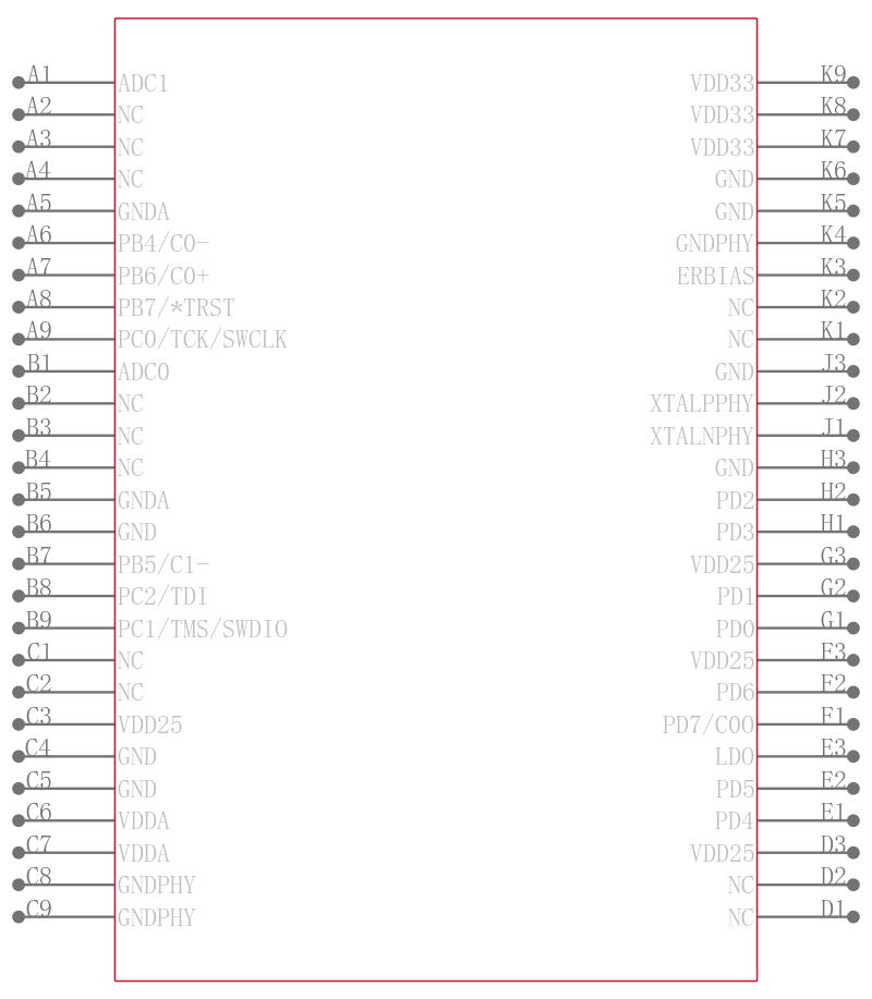 LM3S6422-IBZ25-A2引脚图