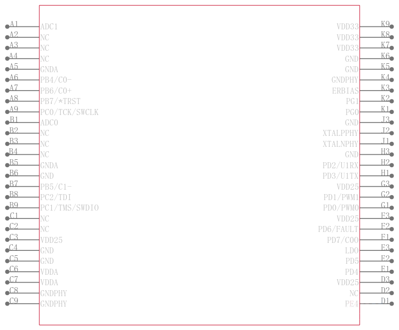LM3S6432-IBZ50-A2引脚图