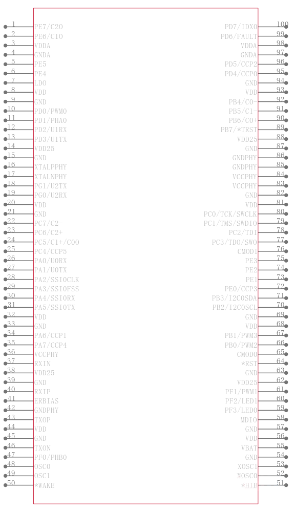 LM3S6610-IQC25-A2T引脚图