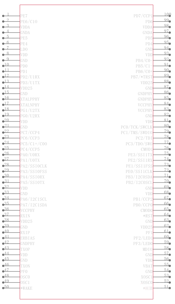 LM3S6611-EQC50-A2引脚图