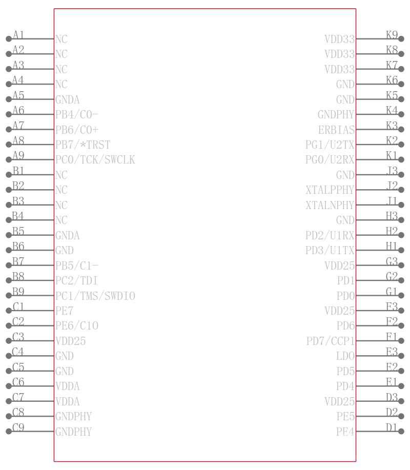 LM3S6611-IBZ50-A2T引脚图