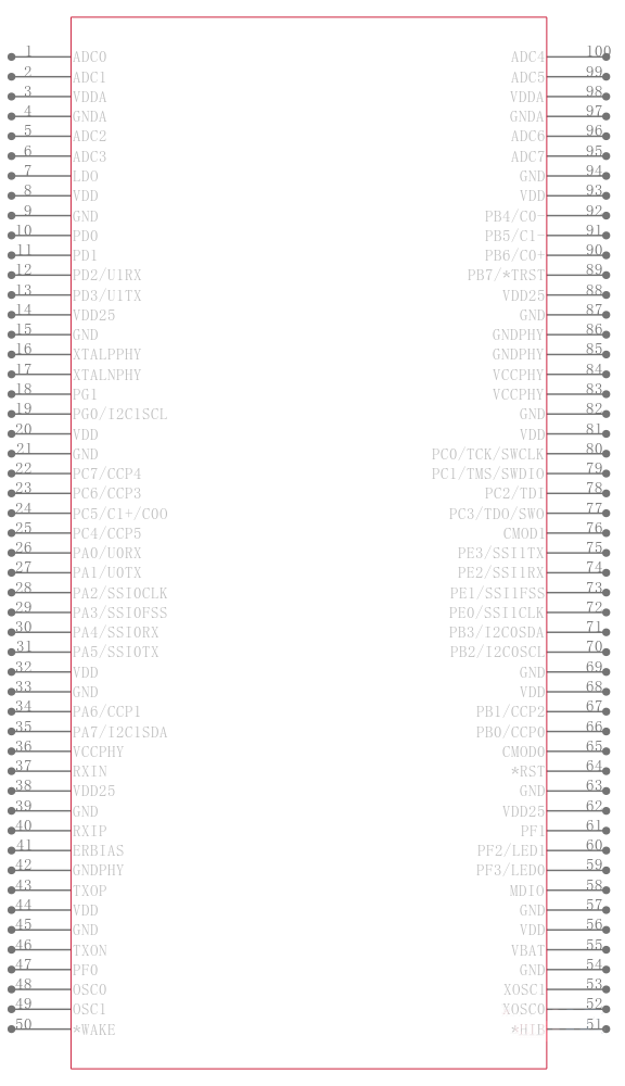 LM3S6618-EQC50-A2T引脚图