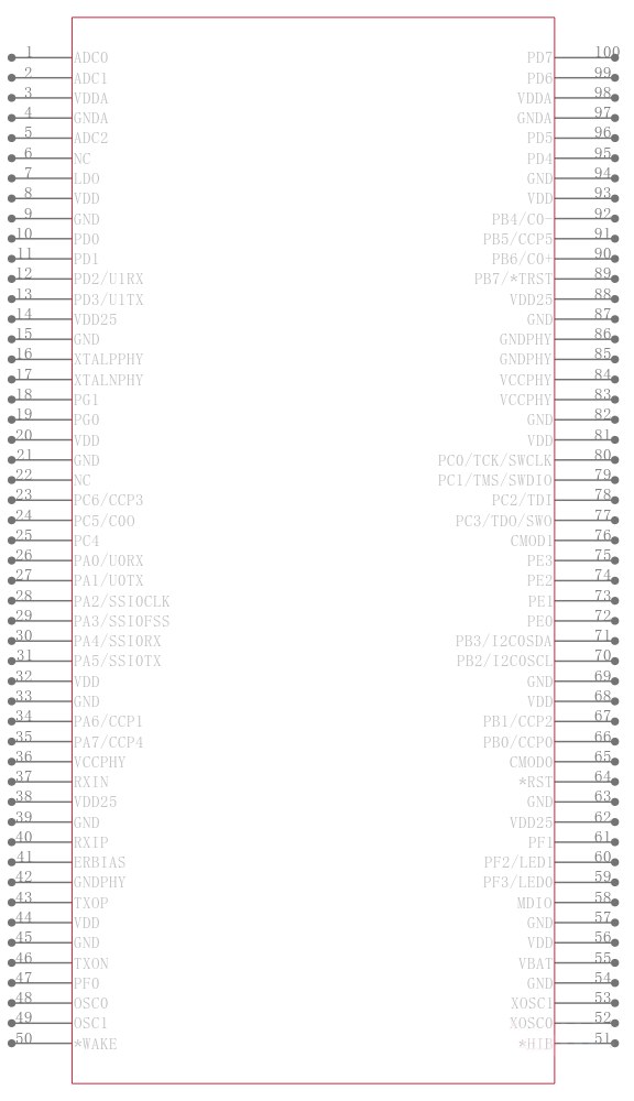 LM3S6633-EQC50-A2T引脚图