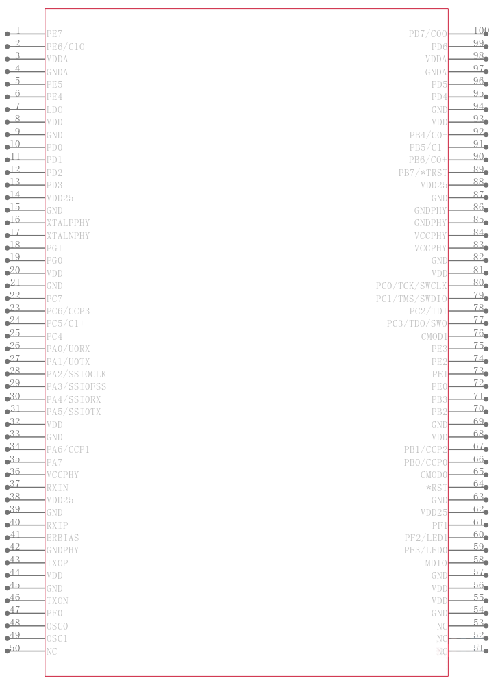 LM3S6730-IQC50-A2引脚图