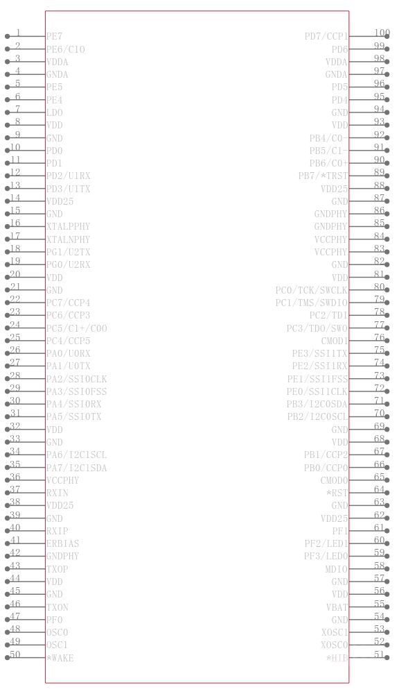 LM3S6911-EQC50-A2T引脚图