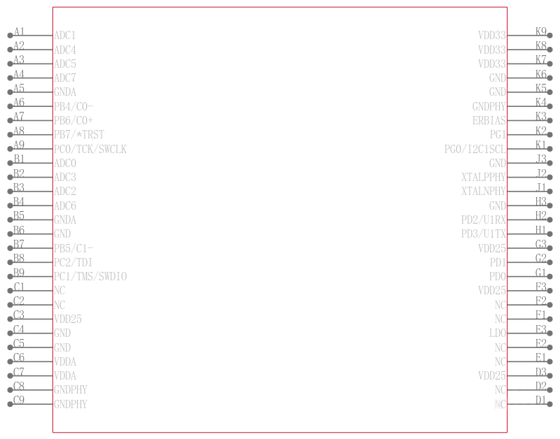 LM3S6918-IBZ50-A2引脚图