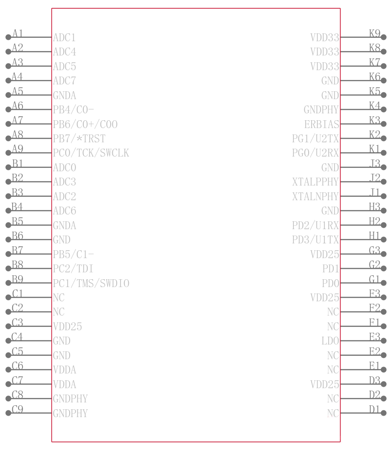 LM3S6938-IBZ50-A2T引脚图