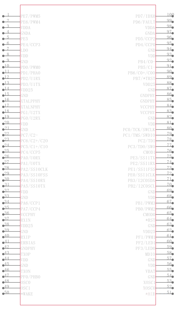 LM3S6950-EQC50-A2T引脚图