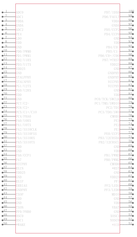 LM3S6952-EQC50-A2引脚图