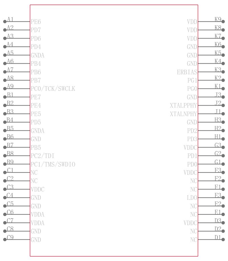 LM3S6C11-IBZ80-A2引脚图