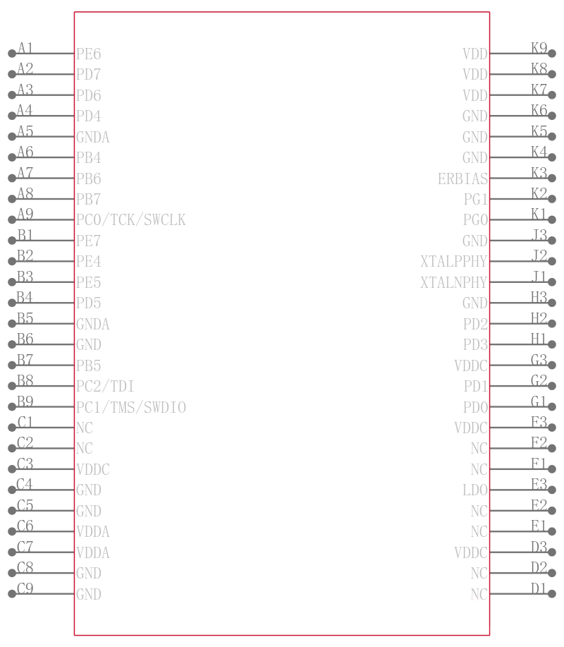 LM3S6C65-IBZ80-A2T引脚图