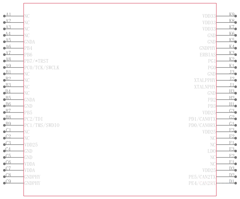 LM3S8530-IBZ50-A2引脚图