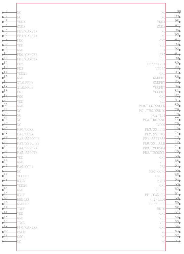 LM3S8530-IQC50-A2引脚图