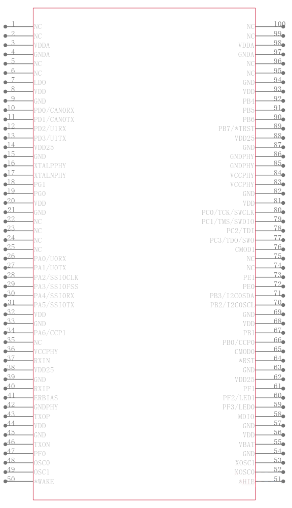 LM3S8630-IQC50-A2T引脚图