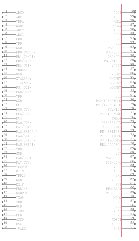 LM3S8738-EQC50-A2T引脚图