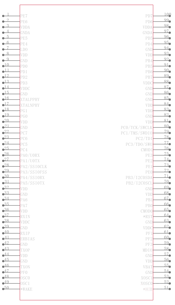 LM3S8G62-IQC80-A2引脚图