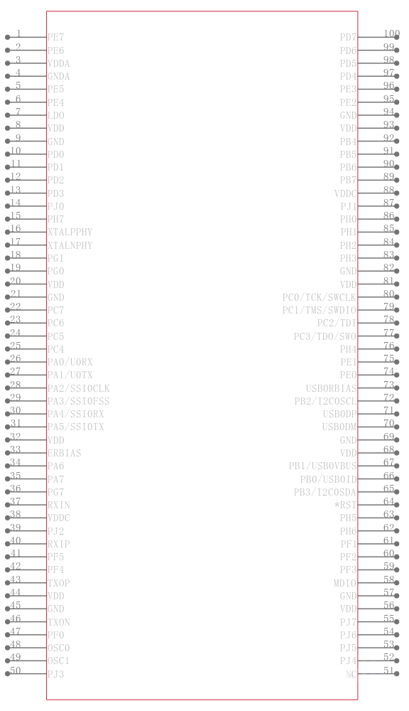 LM3S9B92-IQC80-C1引脚图