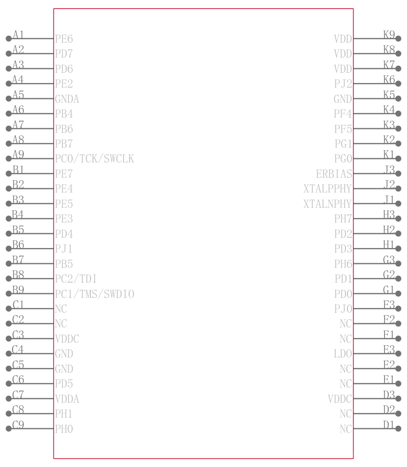 LM3S9D96-IBZ80-A1引脚图