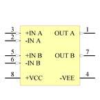 LM833N/NOPB引脚图