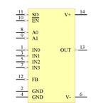 LMH6574MA引脚图