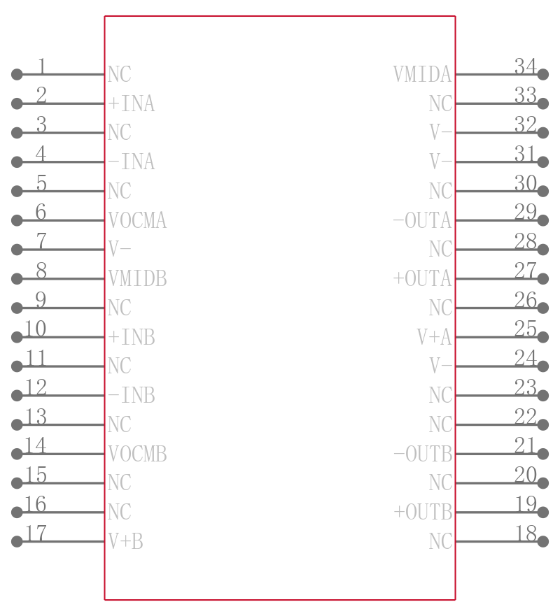 LT6604IUFF-15#PBF引脚图