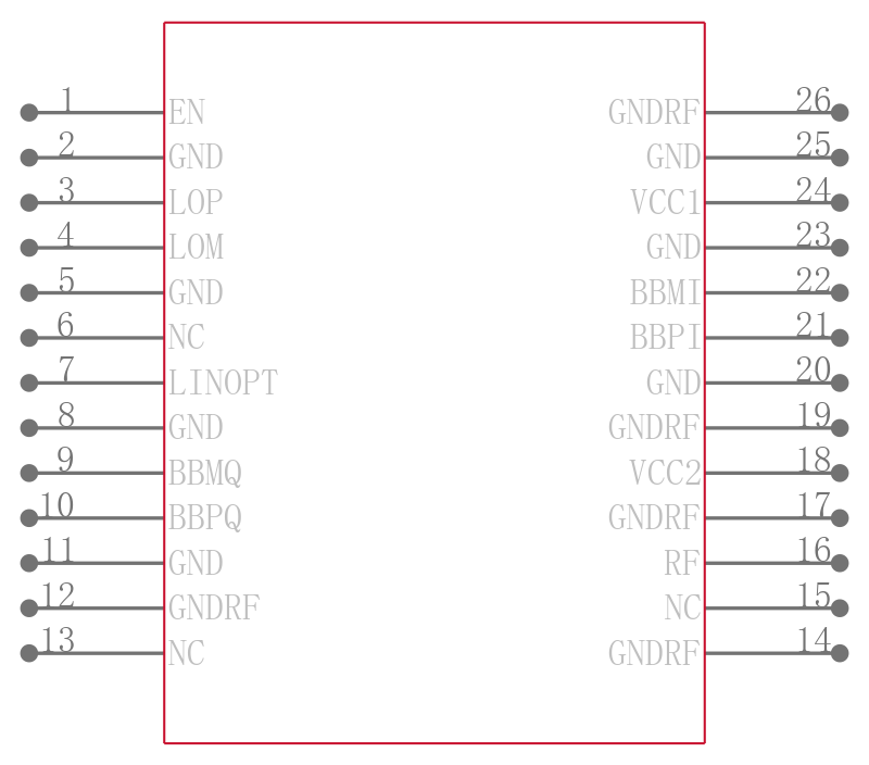 LTC5588IPF-1#PBF引脚图