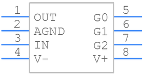 LTC6910-3CTS8#TRMPBF引脚图