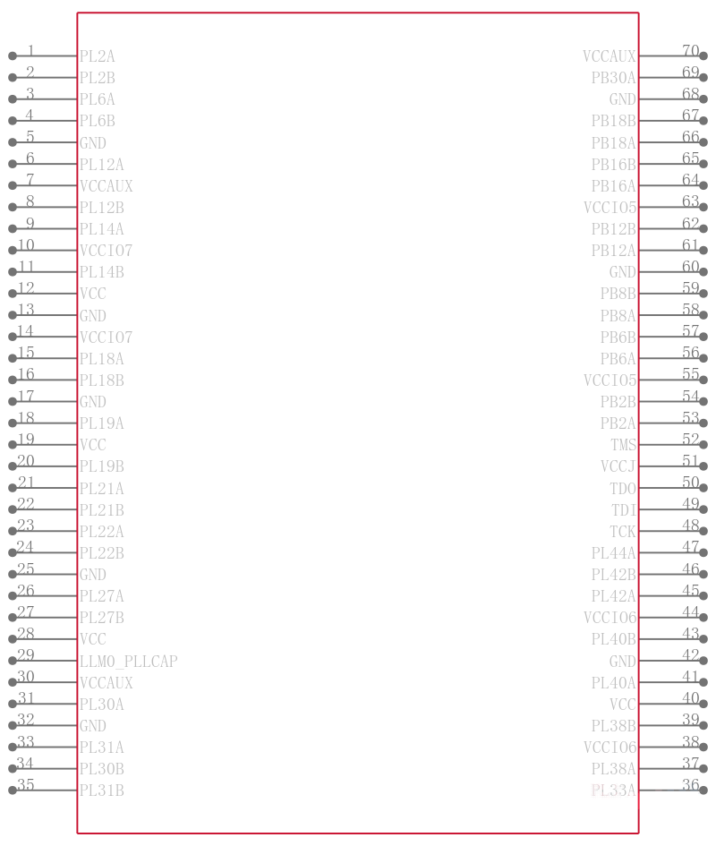 LFE2-20E-5QN208C引脚图