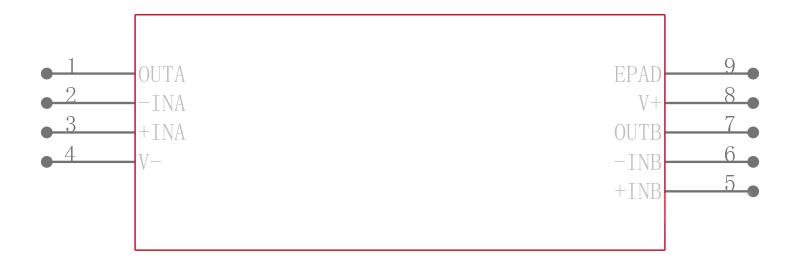 LTC6253IDC#TRPBF引脚图