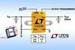 LTC3216EDE图片2