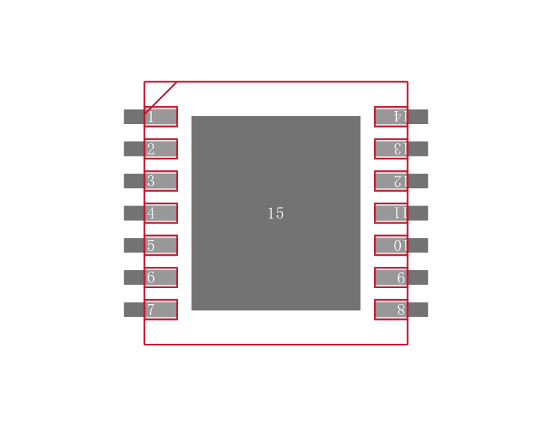 LM95234CISDX封装焊盘图