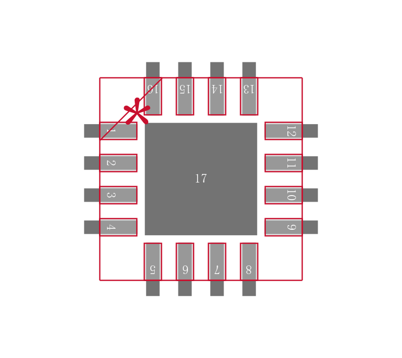 LTC5100EUF封装焊盘图