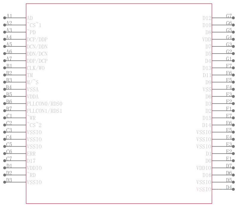 LM4308GR/NOPB引脚图