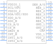 LSM9DS1TR引脚图