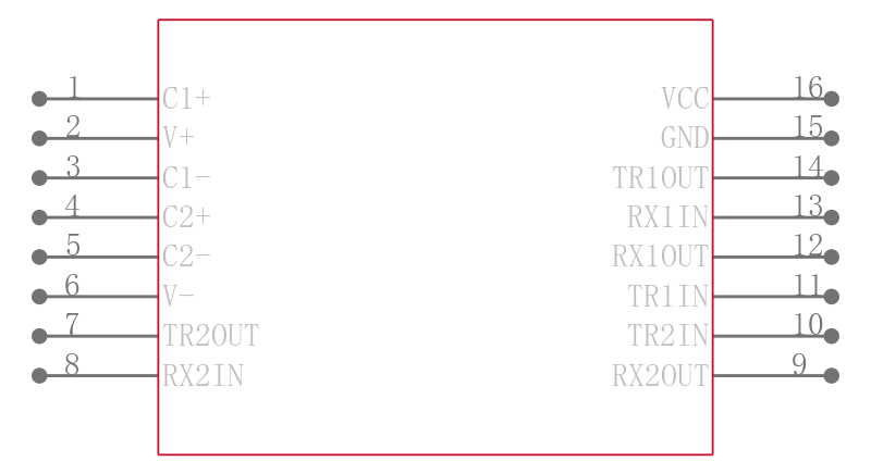 LTC1383IS#TRPBF引脚图