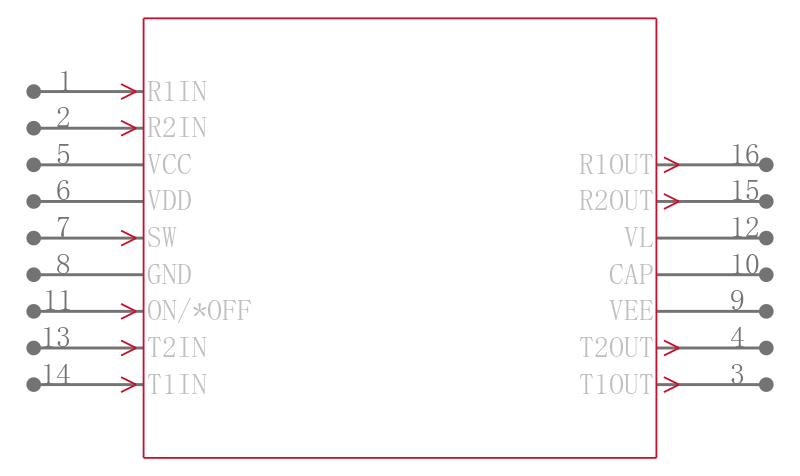 LTC2804CGN-1#TRPBF引脚图