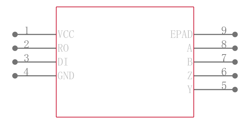 LTC2857CDD-1#PBF引脚图