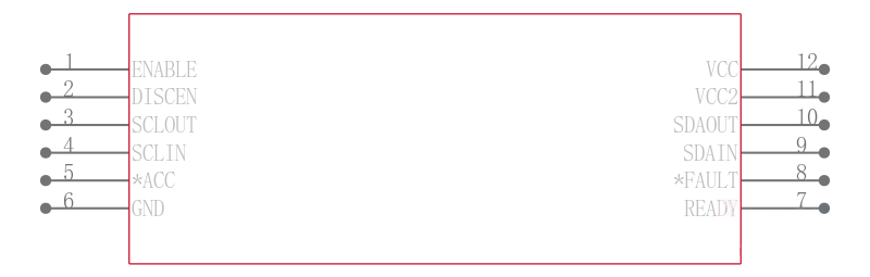 LTC4315CMS#TRPBF引脚图