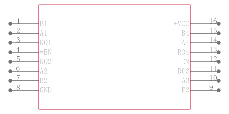 LTC488CSW#PBF引脚图