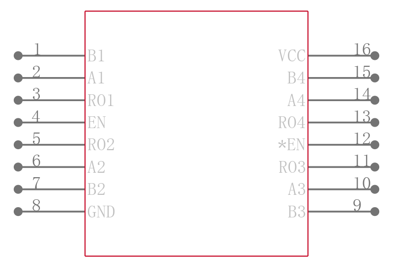 LTC488ISW#PBF引脚图